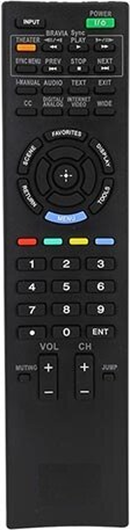 RM-ED022 BRAVIA UZAKTAN KUMANDA