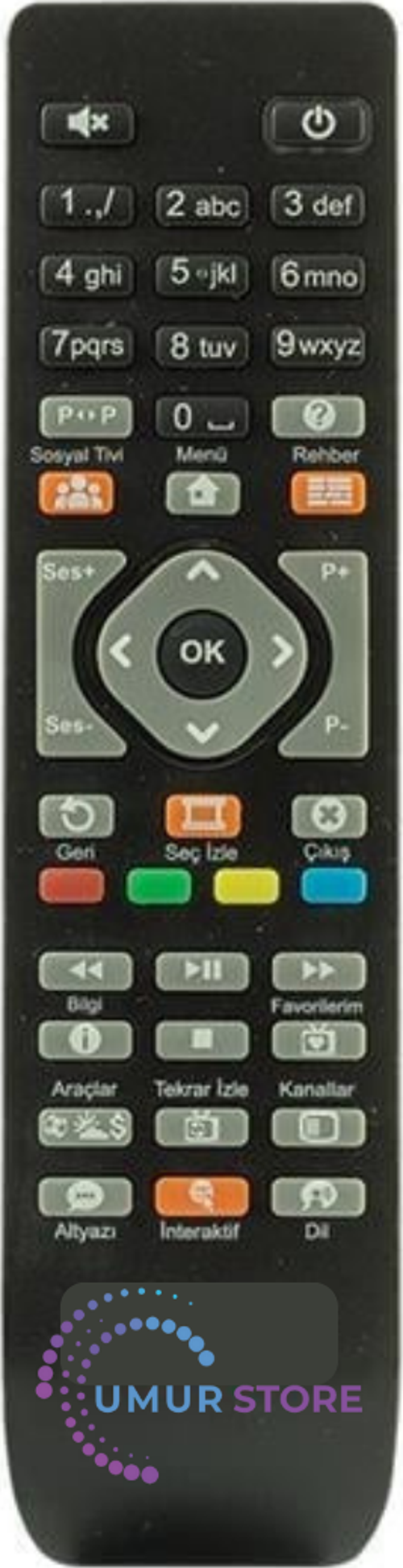 HD Uydu Alıcı Kumandası