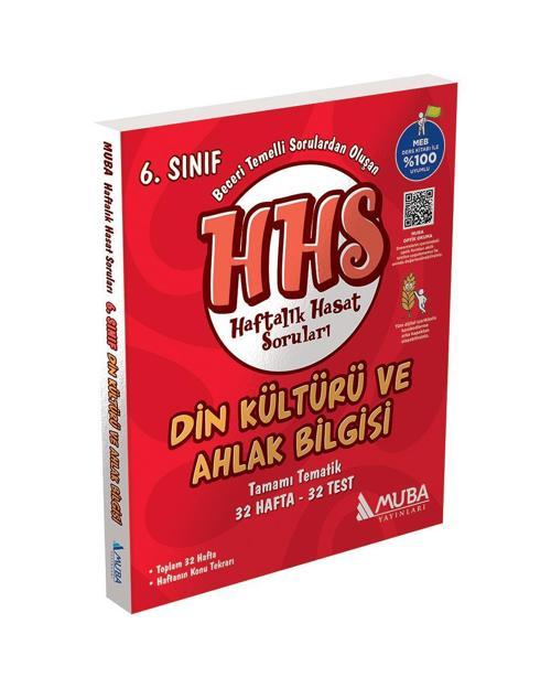 6.Sınıf Din Kültürü Haftalık Hasat Soruları (HHS)