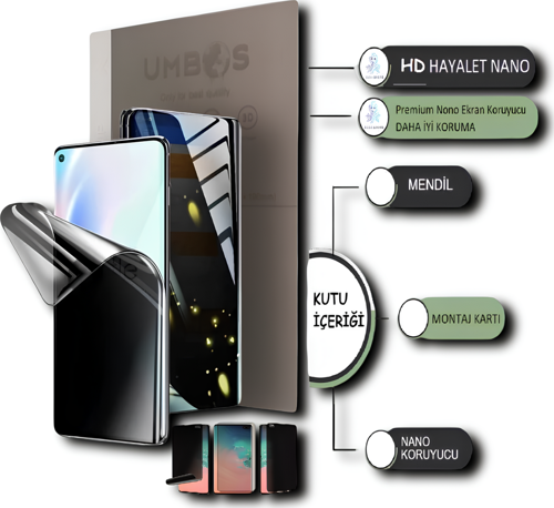 Huawei NOVA 14 NANO Ekran Koruyucu ULTRA İnce Esnek - Hd Şeffaf Hayalet - Umbos