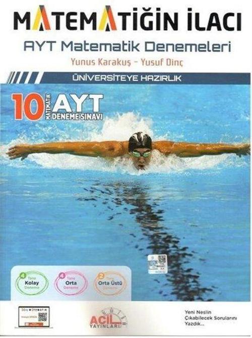 2023 AYT Matematiğin İlacı Denemeleri