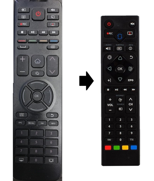 TV KUMANDA
