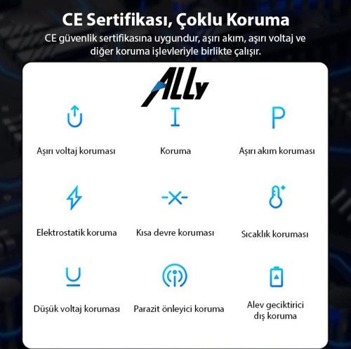 Ally TE-PD14 30W Type-C- USB C Hızlı Şarj Adaptörü 3