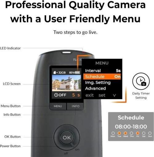 Hızlandırılmış Kamera TLC300