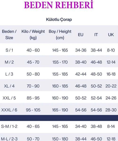 3 Adet Kadın Super İnce Mat 15 Den Külotlu Çorap Açık Ten