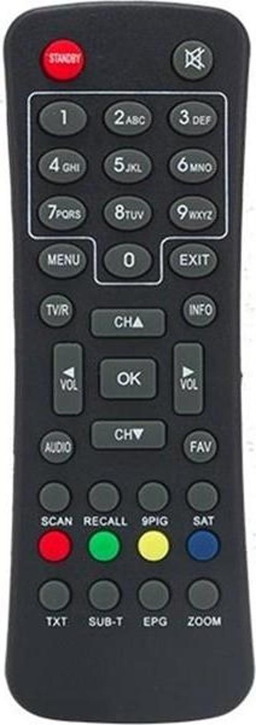 Weko Kr Mini Teletexli Uk (Büyük Kalıp) * * Kawai * Citybox * Digipol Sd Kum