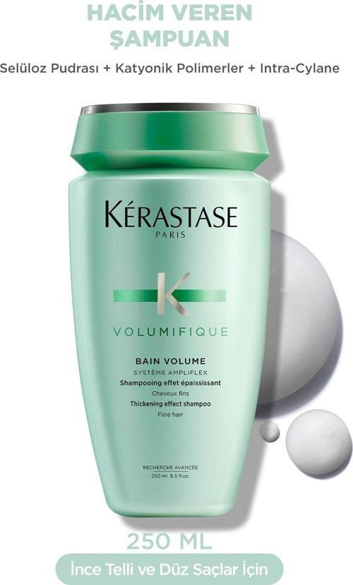 Resistance Bain Volumifique Hacim Veren Şampuan 250 ml 250 ml