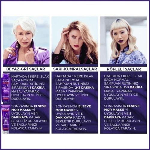 Loreal Paris Turunculaşma Karşıtı Mor Şampuan 200 Ml