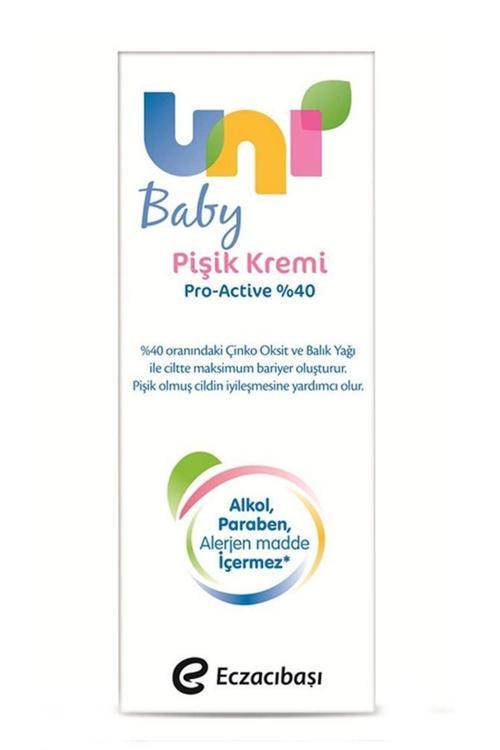 Pişik Kremi 75 Ml Pro Active %40