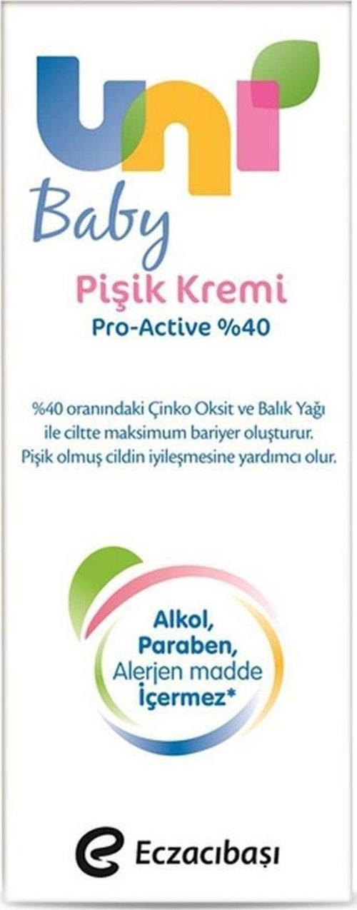 Pişik Kremi 75 Ml Pro Active %40