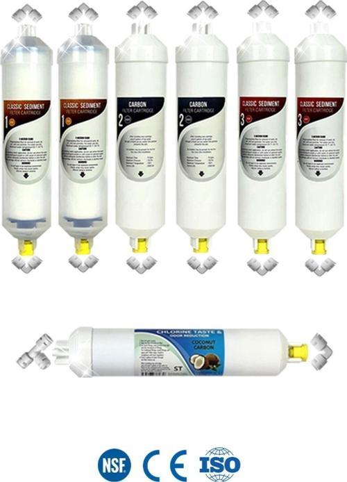 Kapalı Kasa Su Arıtma Cihazı Uyumlu Yeni Seri 4 Aşamalı Avantajlı Inline Filtre Yıllık Seti