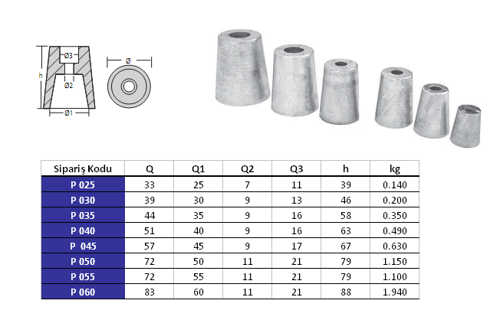 Pervane Tutyası 30mm