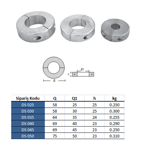 Dar Şaft Tutyası  40mm