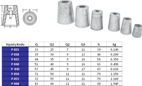 Pervane Tutyası 25mm
