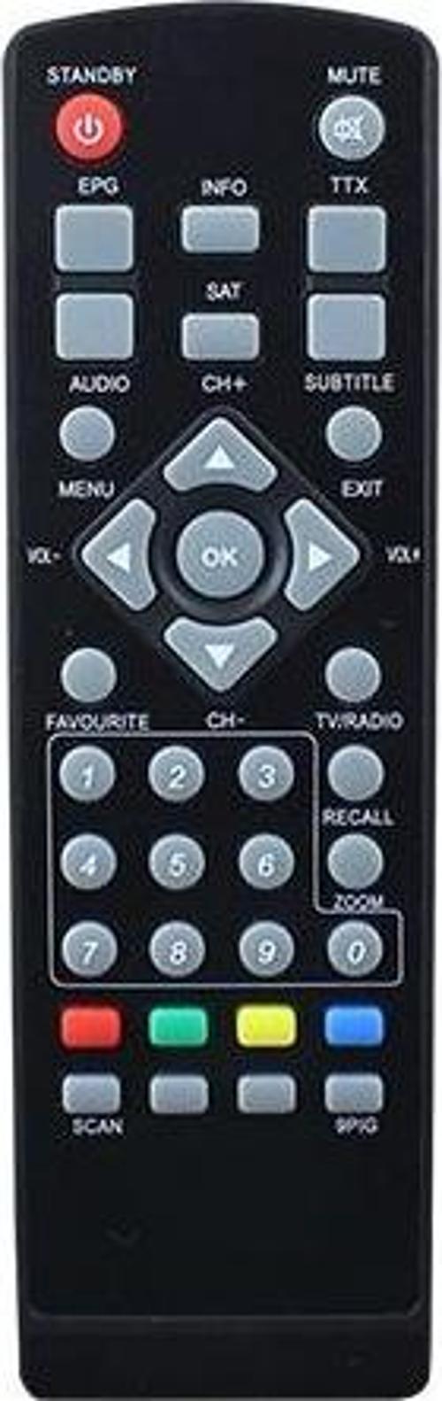 Mını Box Tkgsli Sd Uydu Kumanda