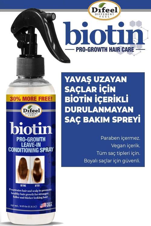 Biotin Hızlı Saç Uzamasına Yardımcı Durulanmayan Saç Spreyi 237ML