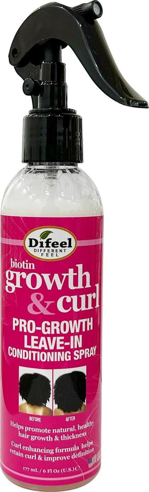 Biotin Growth & Curl Durulanmayan Saç Bakım Spreyi 177ML