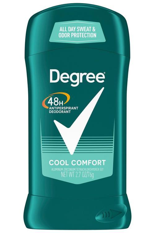 Cool Comfort Antiperpirant Stick Deodorant 76GR