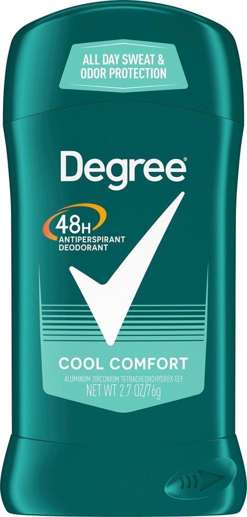 Cool Comfort Antiperpirant Stick Deodorant 76GR