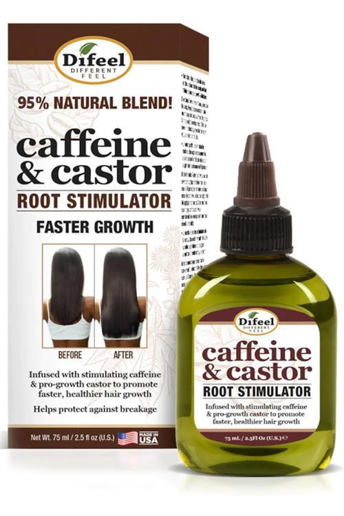 Caffeine & Castor Saç Bakım Solüsyonu 75ML