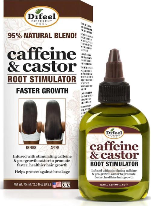 Caffeine & Castor Saç Bakım Solüsyonu 75ML