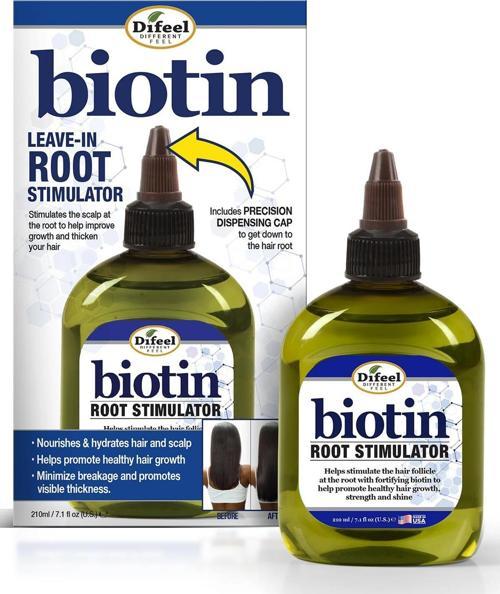 Biotin İnce ve Yavaş Uzayan Saçlara Özel Saç Bakım Solüsyonu 210ML