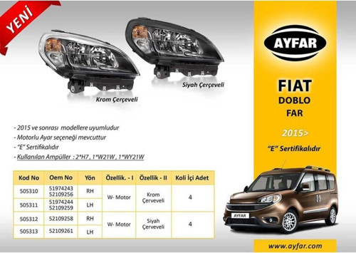 Far Sol Siyah Çerçeveli Fıat Doblo 15