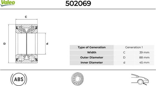 Ön Teker Rulmanı Trafıc Iı-Megane Iı-Vıvaro-Espace Iv-Prımastar Abs Li 45X88X39 Rszyn
