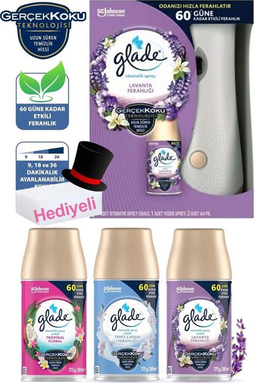 Lavanta Otomatik Oda Kokusu Makine + 3 Yedek Promosyon Paketi