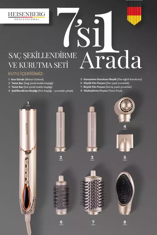 Professional Airwrap Saç Şekillendirme Ve Kurutma Seti Aliminyum Gövde