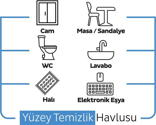 Sleepy Çamaşır Suyu Katkılı Yüzey Temizleme Havlusu 100 Adet