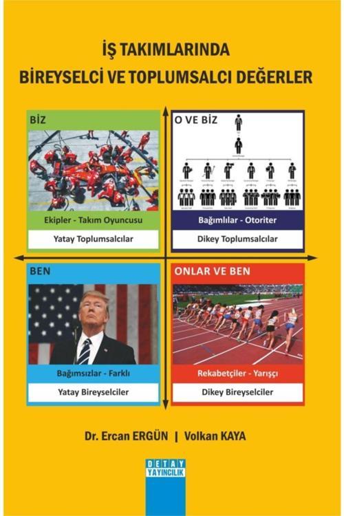 Iş Takımlarında Bireyselci Ve Toplumsalcı Değerler