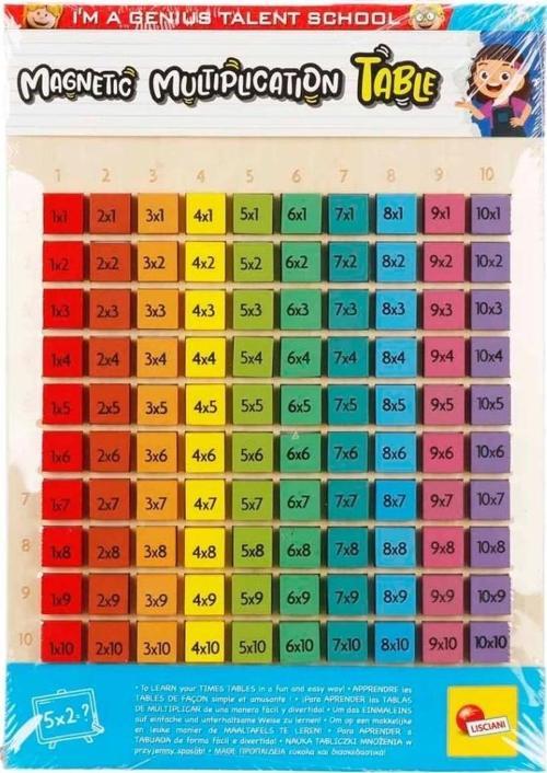 Nessiworld Manyetik Çarpım Tablosu