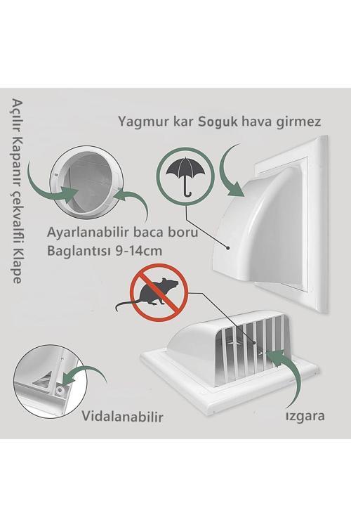 Yapıtaşı Yt548 Kapamatik Aspiratör Davlumbaz Baca Çıkış Kapağı Klapesi Çekvalfli