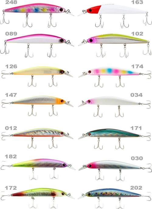 Surfer 110s 20gr 11cm Maket Balık 248 Pink Rainbow