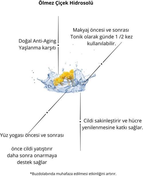 %100 Saf Ölmez Çiçek Hidrosolü ~Altın Otu Hidrosolü 100 Ml Cam Amber Sprey Başlık Kolajen Nem Tonik