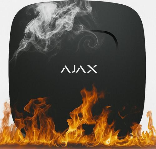 Fireprotect Plus Kablosuz Isı, Duman Ve Co ( Karbonmonoksit ) Dedektörü