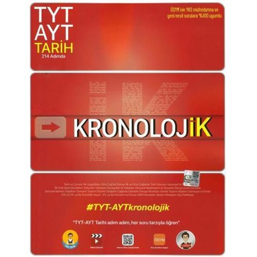 Tonguç Yayınları Tyt-Ayt Kronolojik Tarih