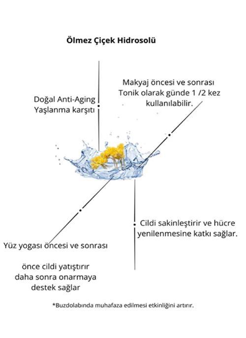 2'li Set Ölmez Çiçek Hidrosolü “Immortelle Hydrosol” (Helichrysum Italicum) 100 ML