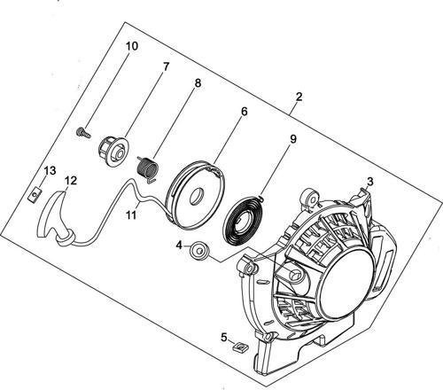 SRM520 Motorlu Tırpan Starter