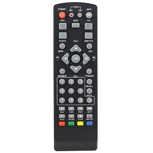 GOLDSMART Micro HD 44 Kumanda