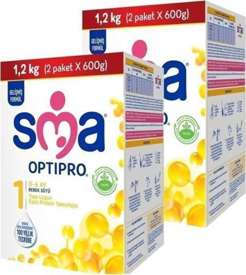 Optipro 1 0-6 Ay Bebek Sütü 1200 Gr X 2 Adet