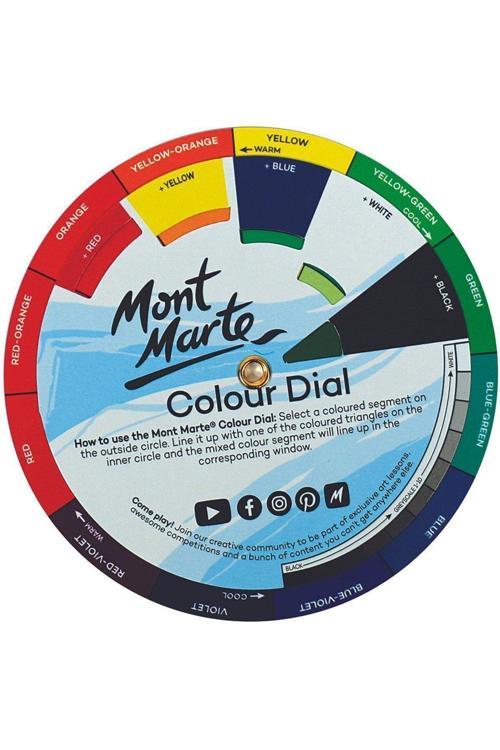 MM Mini Renk Kadranı
