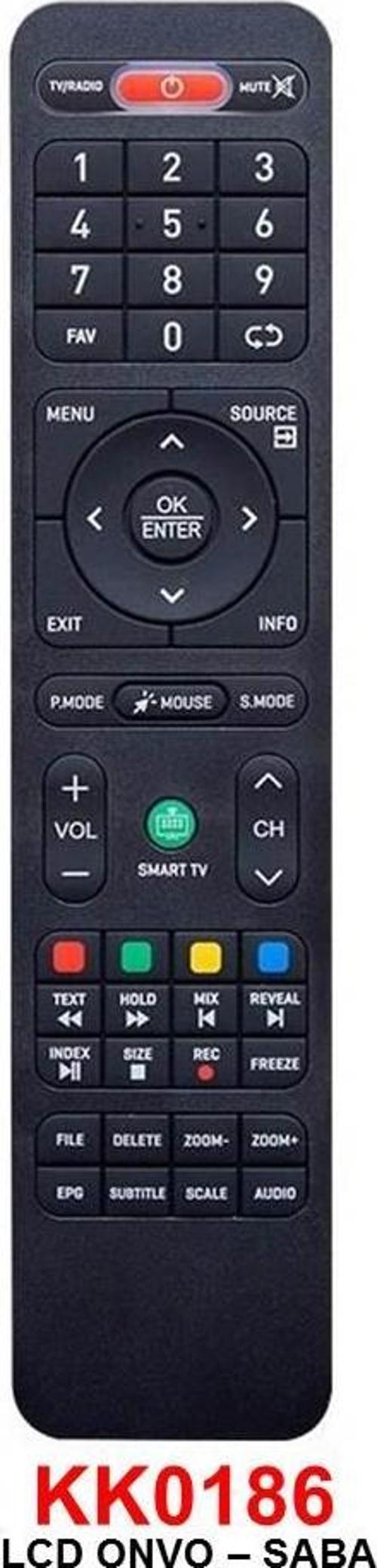 -- LCD KUMANDA UYUMLU