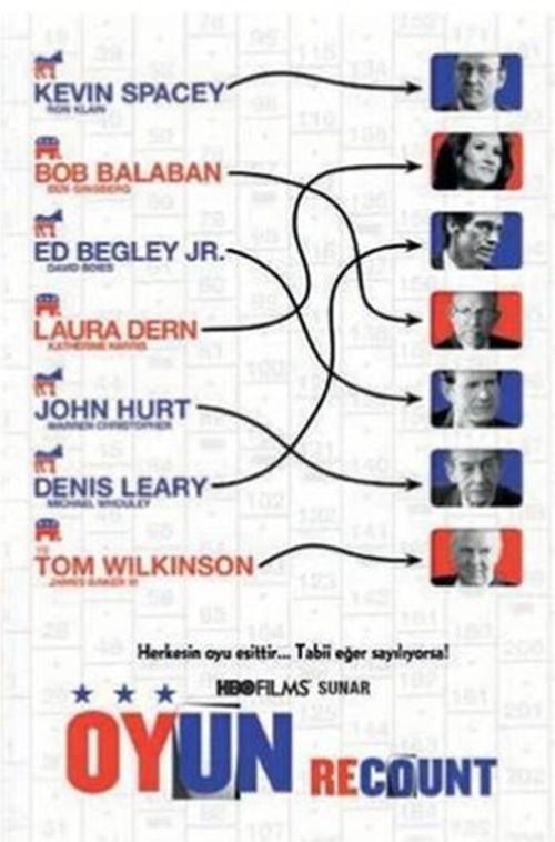 Oyun - Recount ( Türkçe Altyazı ) ( Ambalajında - Sıfır ) DVD