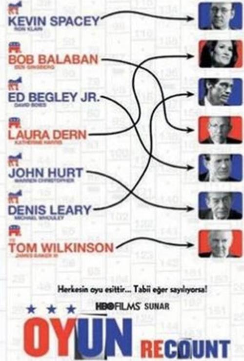 Oyun - Recount ( Türkçe Altyazı ) ( Ambalajında - Sıfır ) DVD