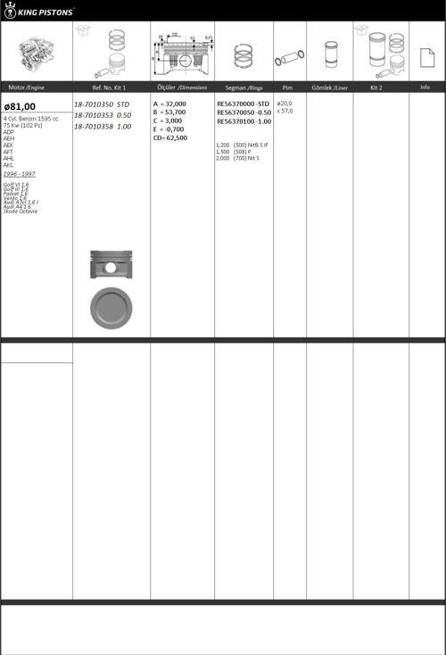 PİSTON SEGMAN STD 81mm (VW: GOLF III-VI-PASSAT-VENTO 1,6 / AUDİ: A3-A4 1.6 / SKODA: OCTAVİA) (ADP-AEH-AEK-AFT-AHL-AKL)
