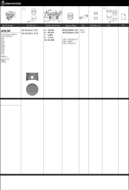 PİSTON SEGMAN STD 76.5mm (AUDİ: A2 1.4 / SKODA: FABİA-OCTAVİA) (AFH-AFK-AHW-AKQ-ANM-AQQ-AUB-AUA-AXP)
