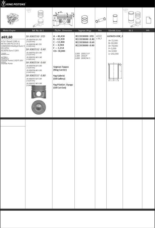 PİSTON SEGMAN 040 (020 MM KISA ) CORSA D ASTRA H 90 BG Z13DTH 70.00MM
