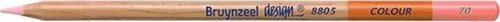 Bruynzeel Design Colour Pencils Kuru Boya Kalemi 70 Naples Yellow Red